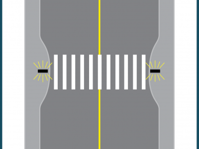 Illustration of a crossing upgrade