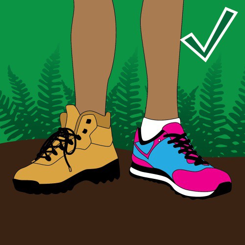 Trail safety illustration: Where appropriate footwear